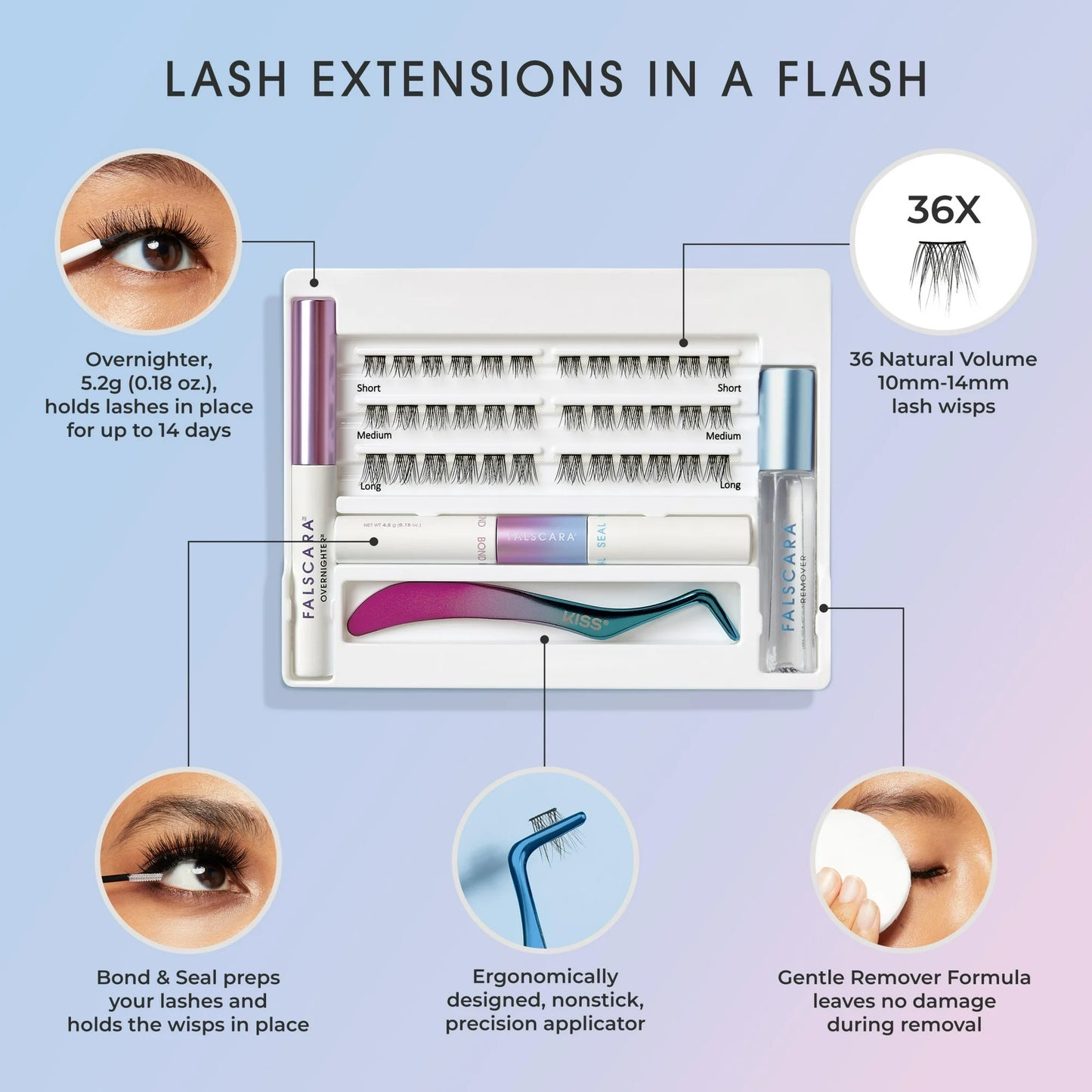 KISS Falscara Starter Kit Deluxe, Lash Extension Kit, Lengthening Wisps, 10mm-12mm-14mm, 36 Lash Clusters