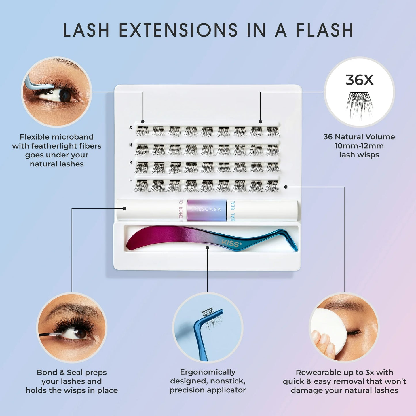 KISS Falscara Starter Kit, Lash Extension Kit, Lengthening Wisps, 10mm-12mm, 36 Lash Clusters