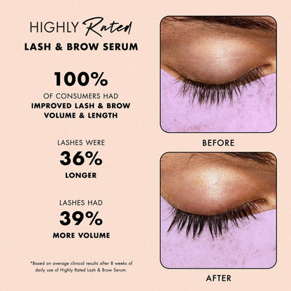 Milani Highly Rated Lash and Brow Serum